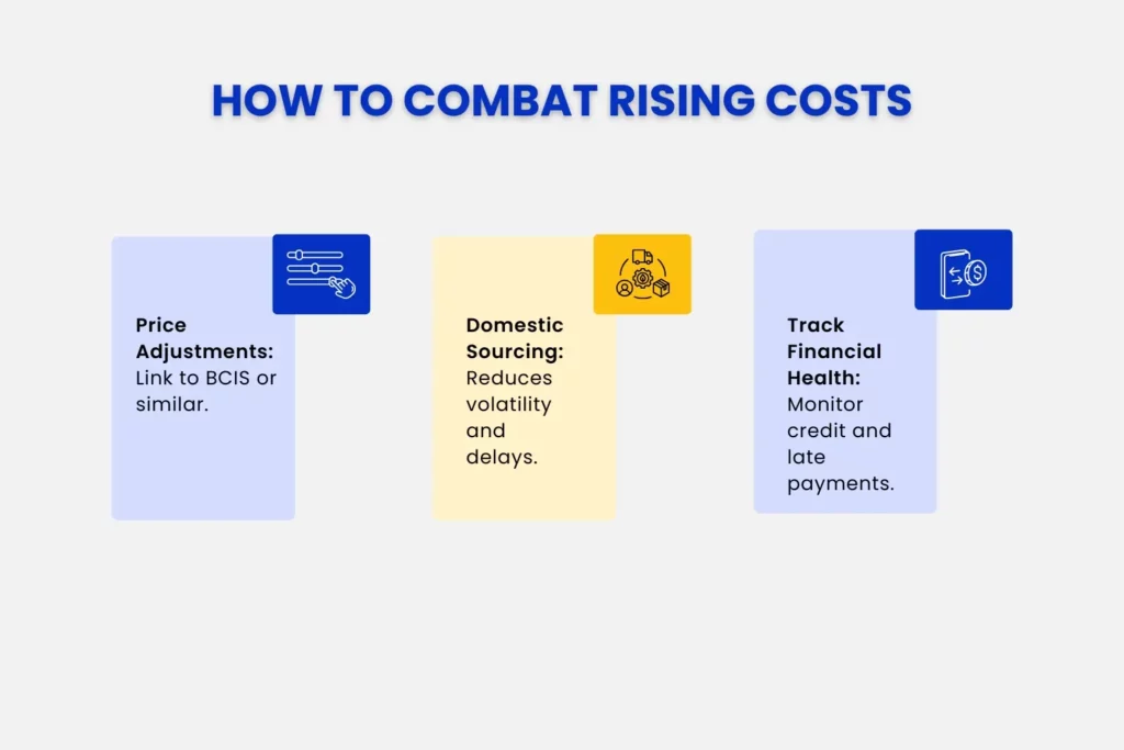 how to combat rising costs in construction industry of UK.