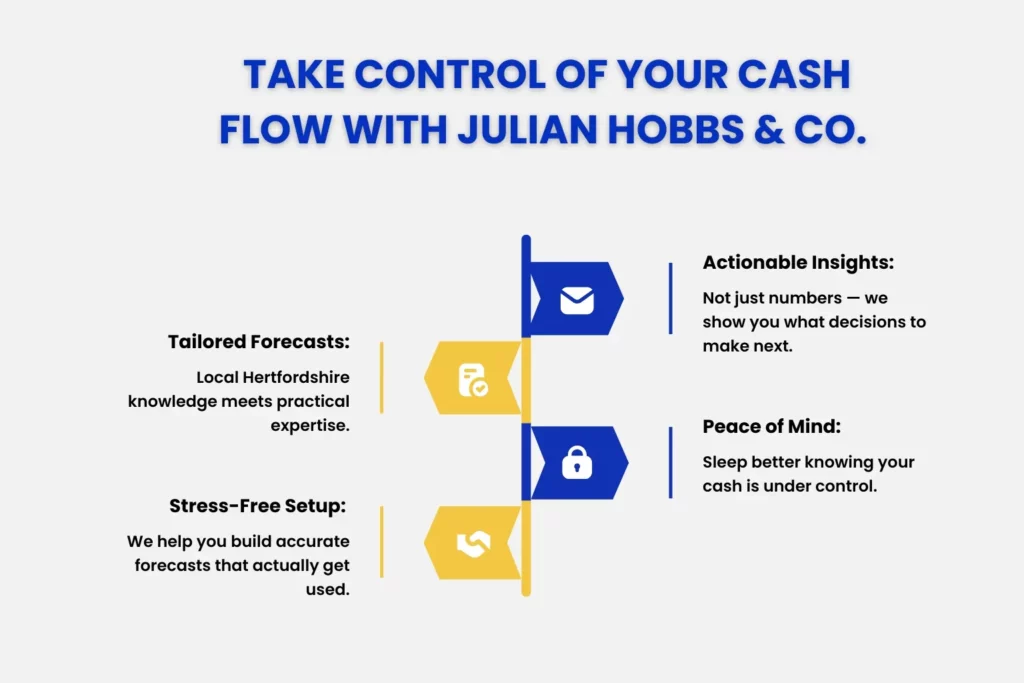 take control of your cash flow with Julian Hobbs & Co. 