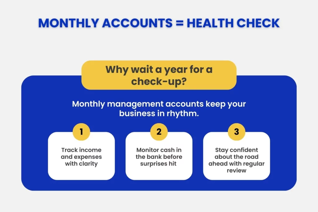 monthly management accounts