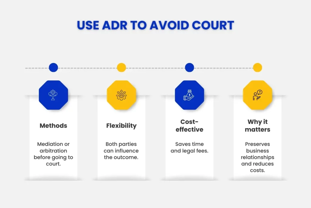 Use ADR to avoid court