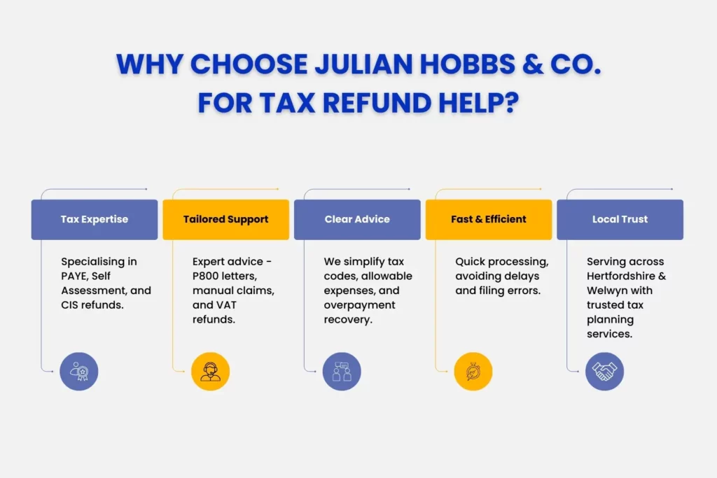Why choose Julian Hobbs & Co. for tax refund help