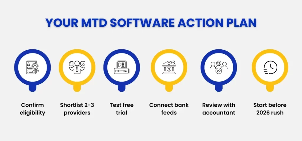 Your MTD software action plan