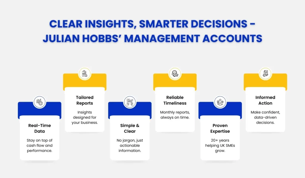 Why choose Julian Hobbs management accounting services