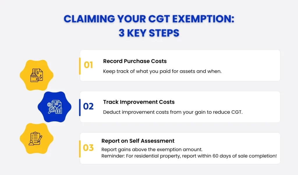3 steps to claiming your CGT Exemption