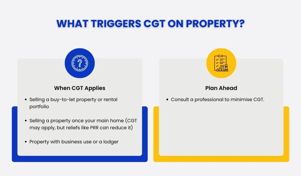 What Triggers CGT on Property