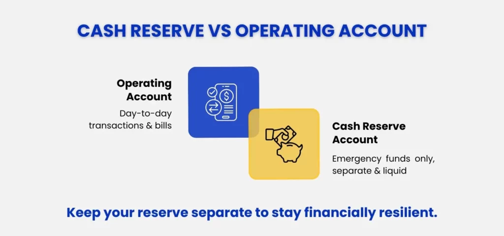 Cash reserve vs operating account