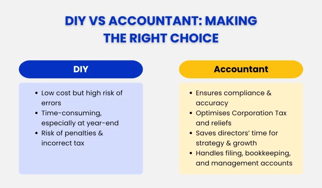 DIY vs Accountant - Making the Right Choice