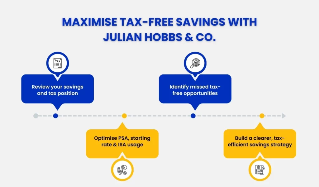 Maximise tax-free savings with Julian Hobbs & Co.