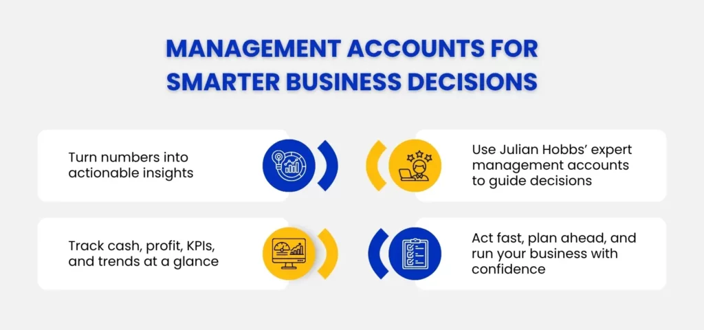 Management Acccounts for Smarter Business Decisions - Julian Hobbs & Co.